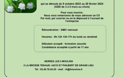 Emploi Opérateur de Production