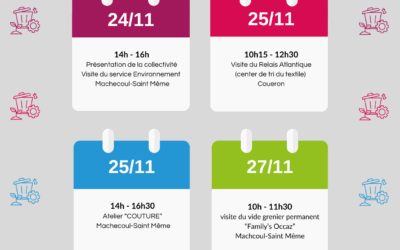 Semaine Européenne de la Réduction des Déchets