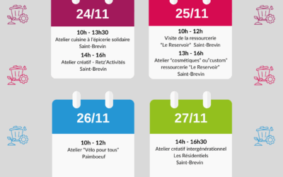 Semaine Européenne de la Réduction des Déchets